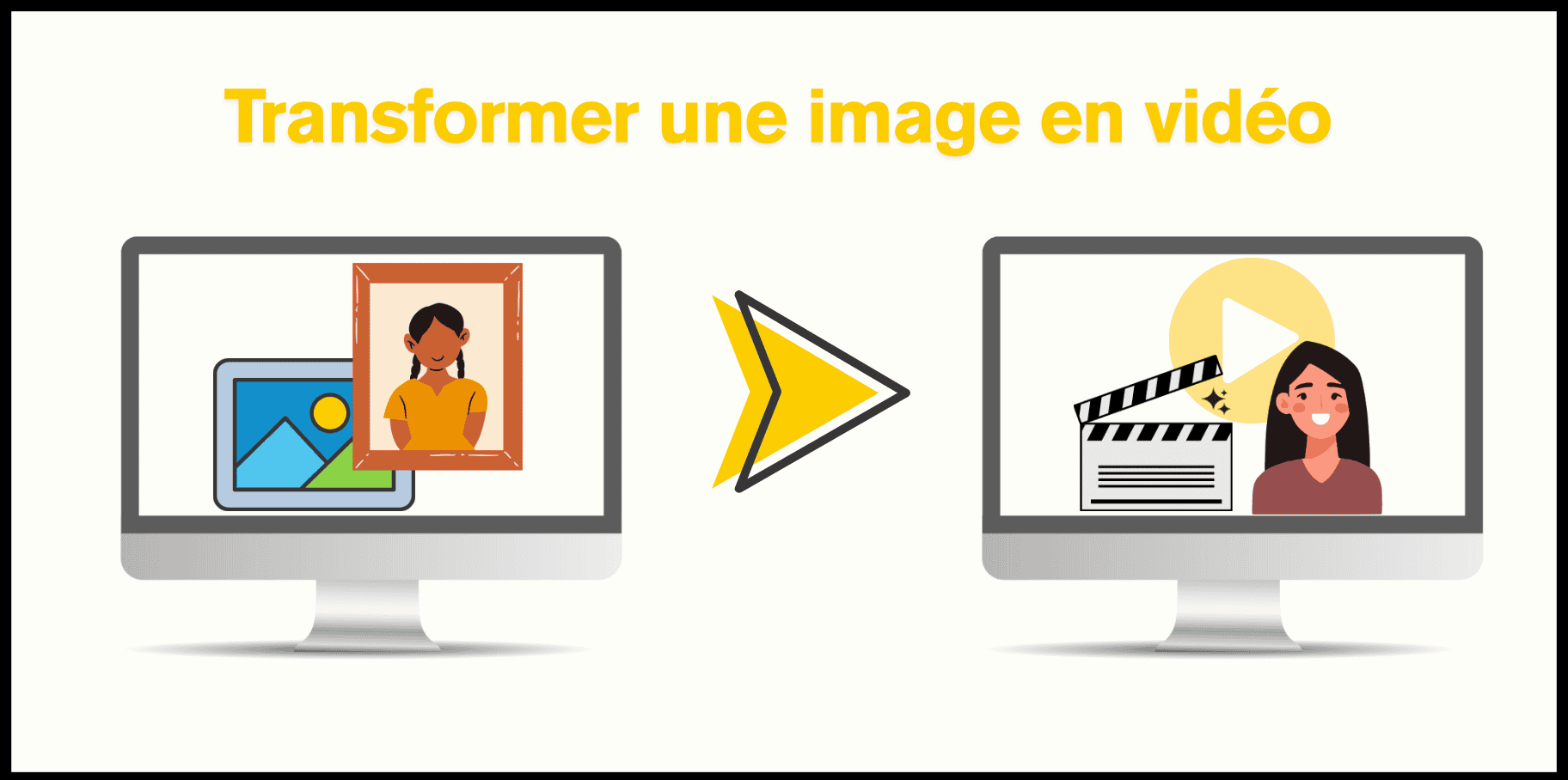 Transformer une image en vidéo : quelles solutions IA ?
