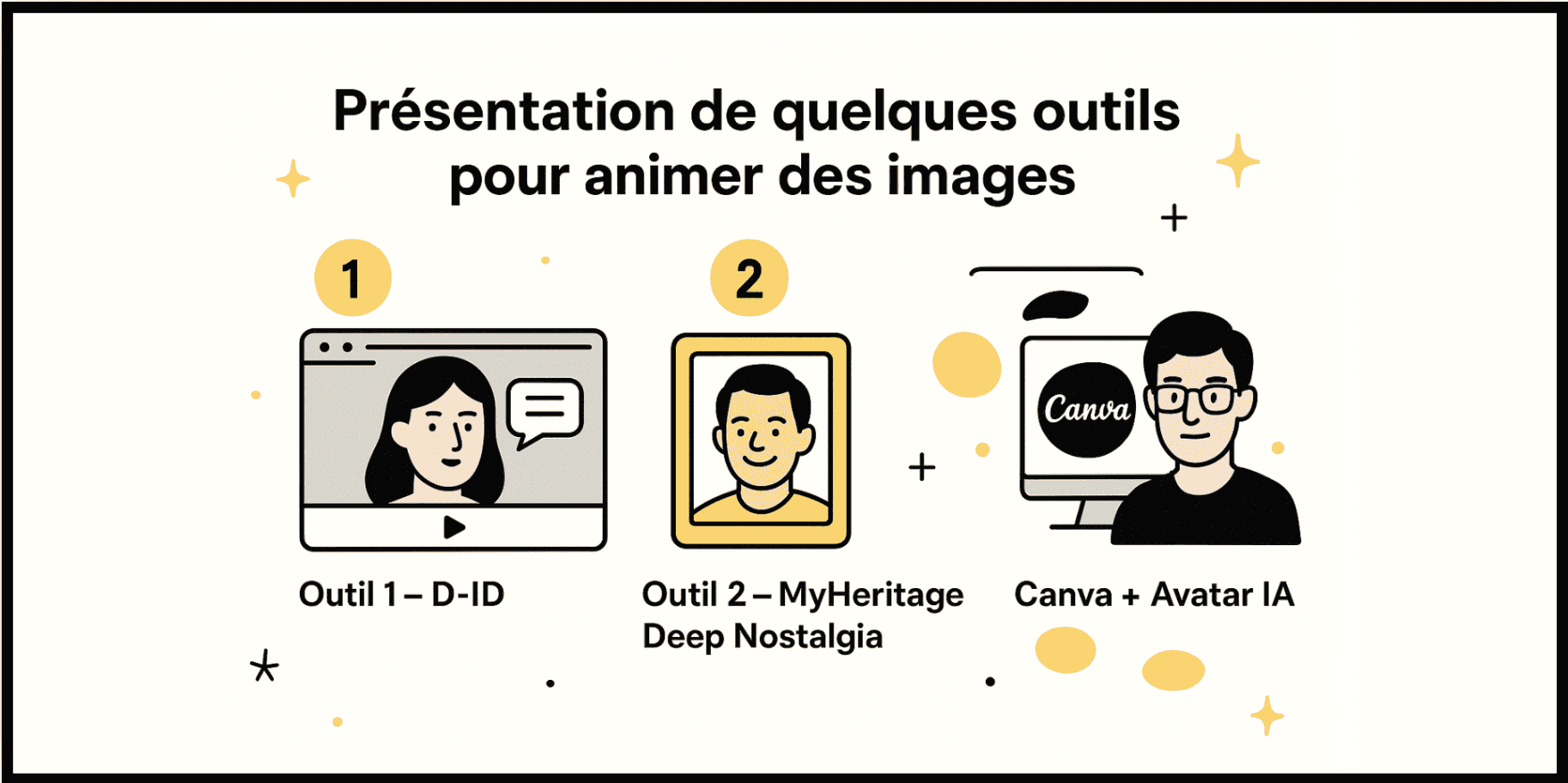 Présentation de quelques outils pour animer des images