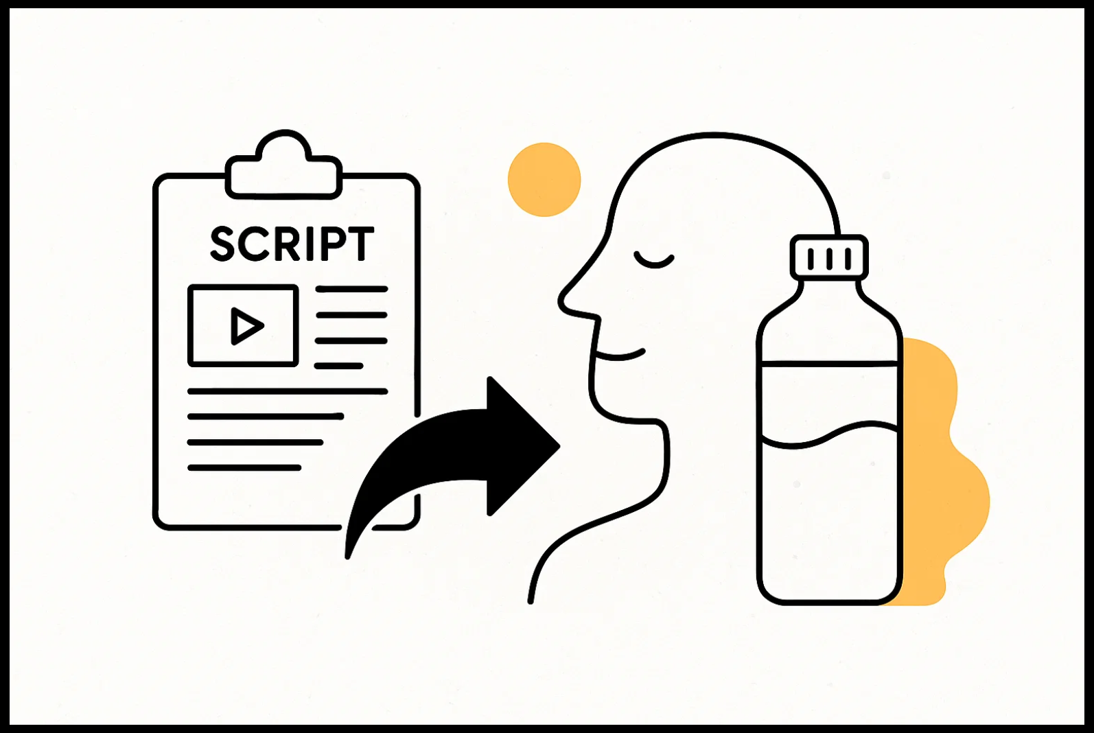 Exemple de prompt ChatGPT pour un script