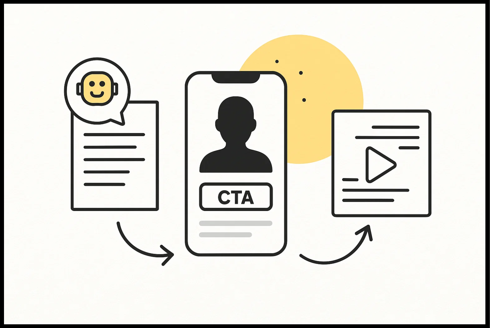 Outils à utiliser pour créer votre pub faceless