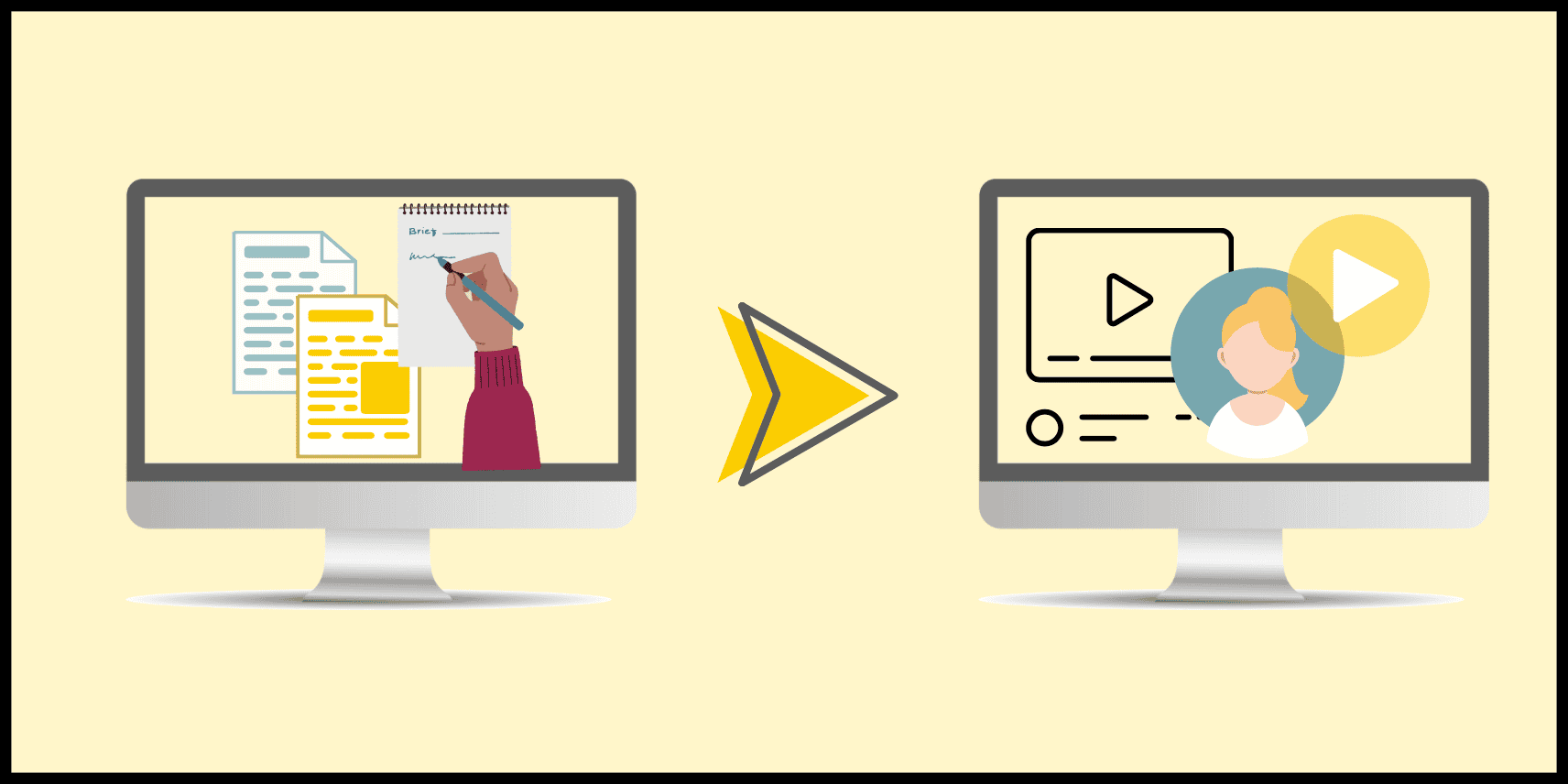 Le concept du “Texte en vidéo” (Text-to-Video)