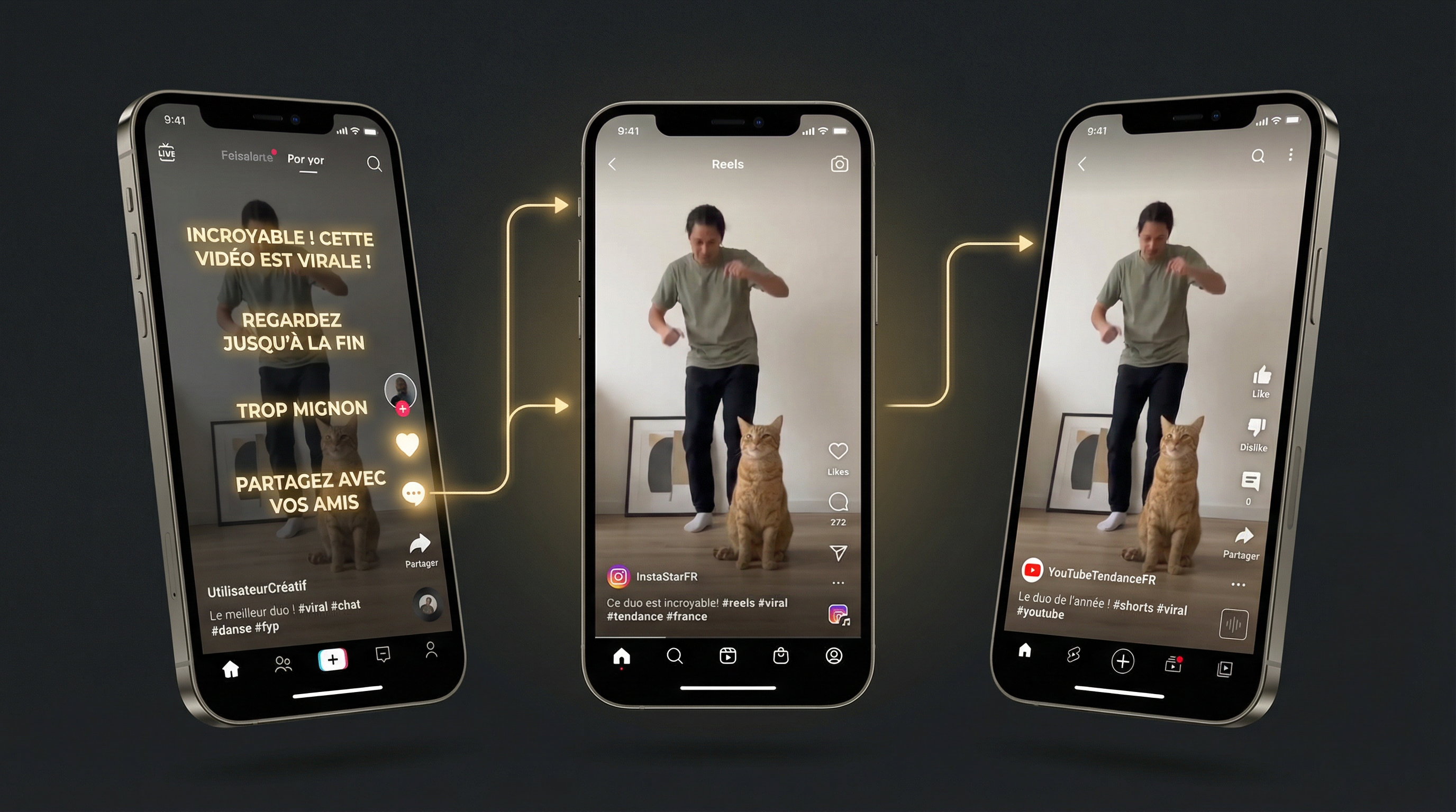 Une vidéo générée par IA publiée sur TikTok, Instagram Reels et YouTube Shorts